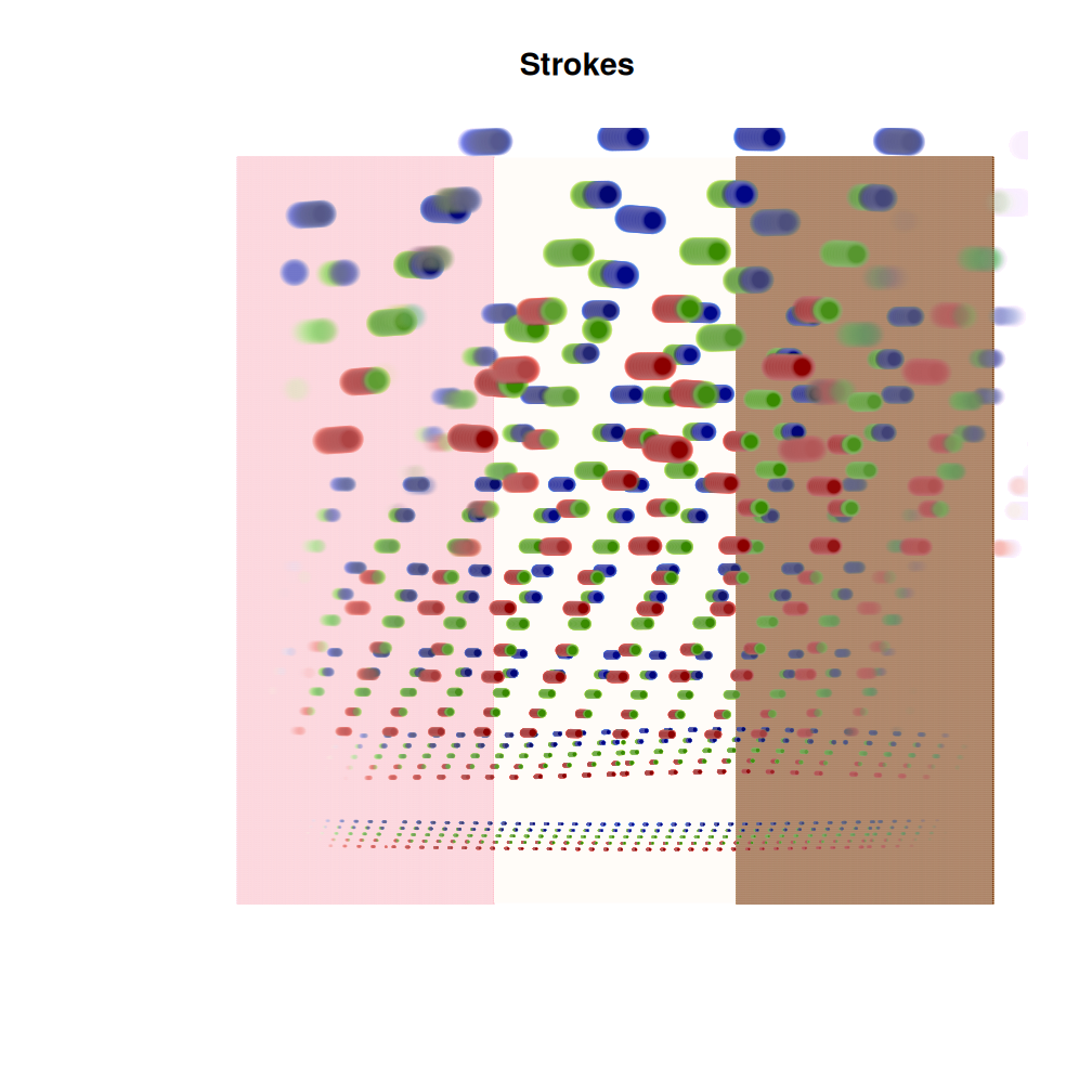 Dieterle/HalfToneCMY#1 strokes