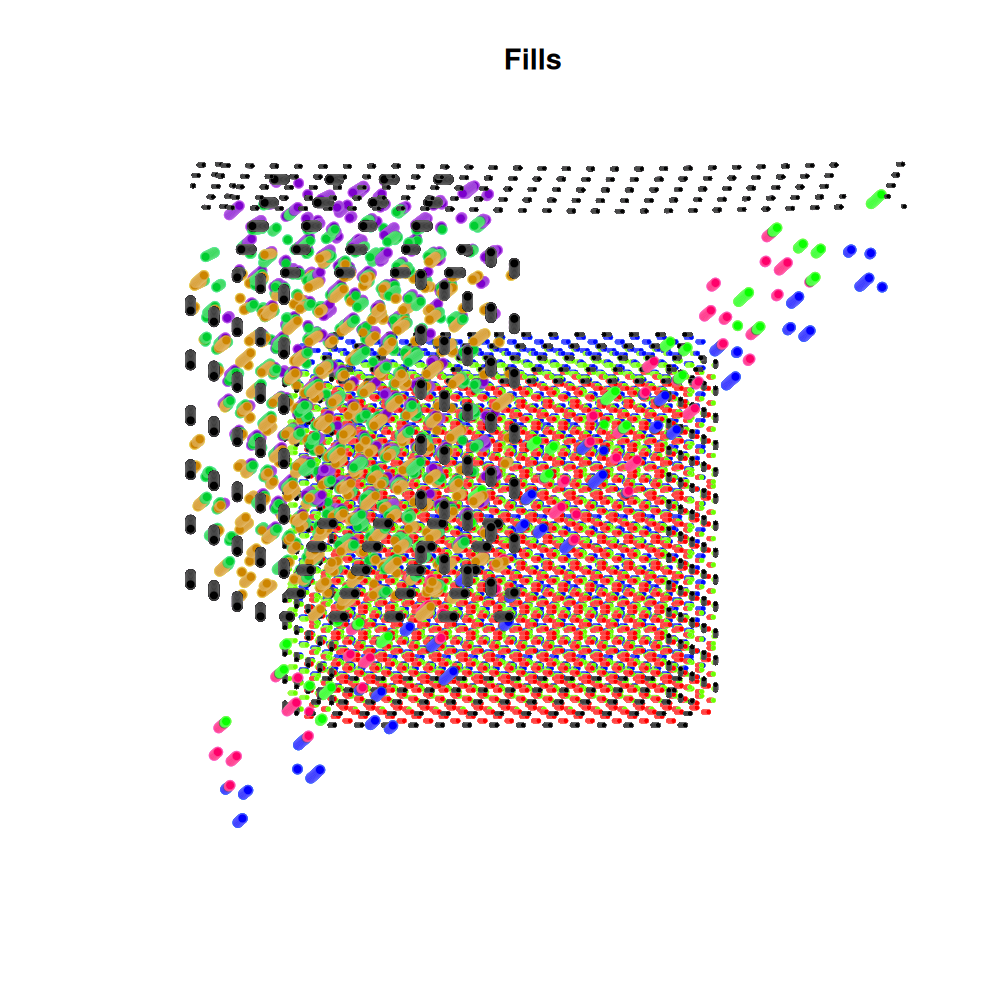 Dieterle/HalfToneCMY#1 fills