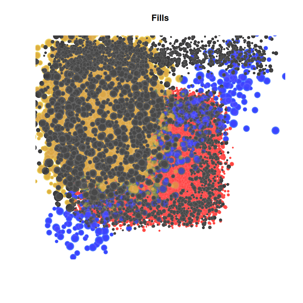 classic/coarse_bulk_2 fills