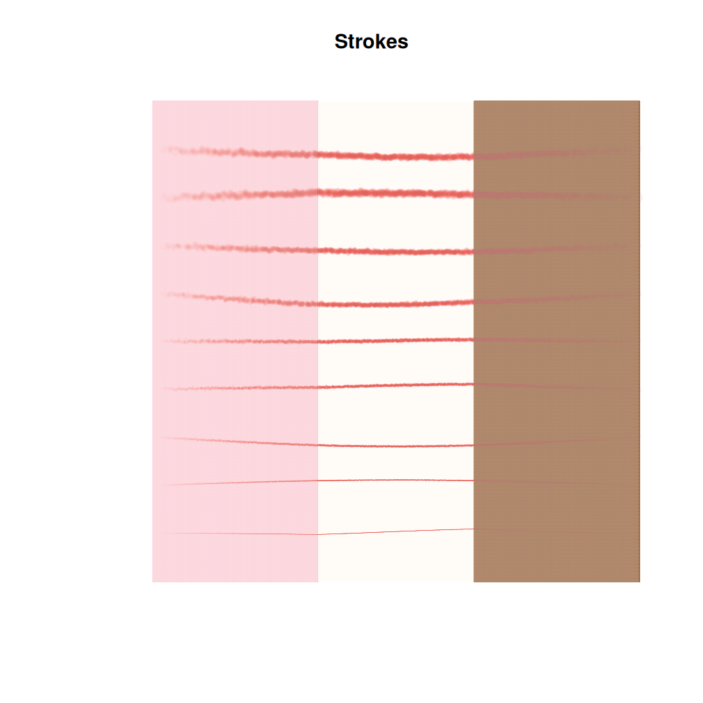 classic/pencil strokes