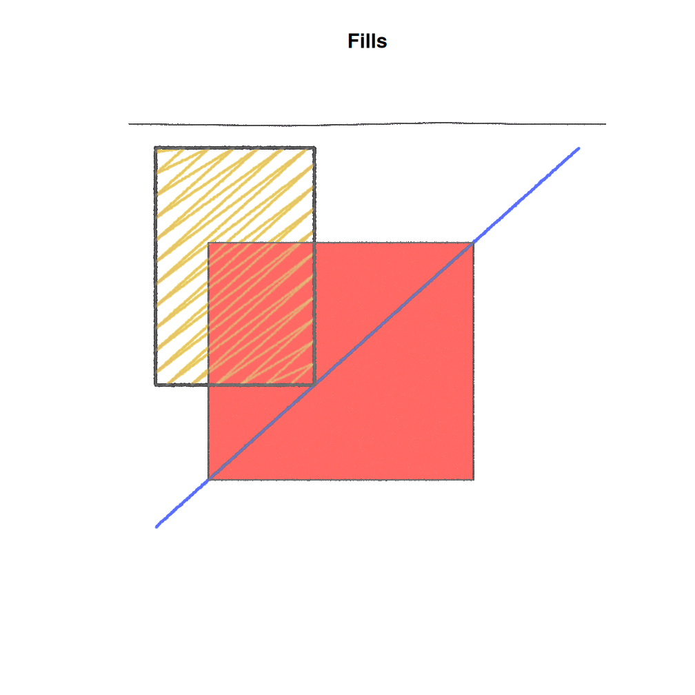 classic/pencil fills