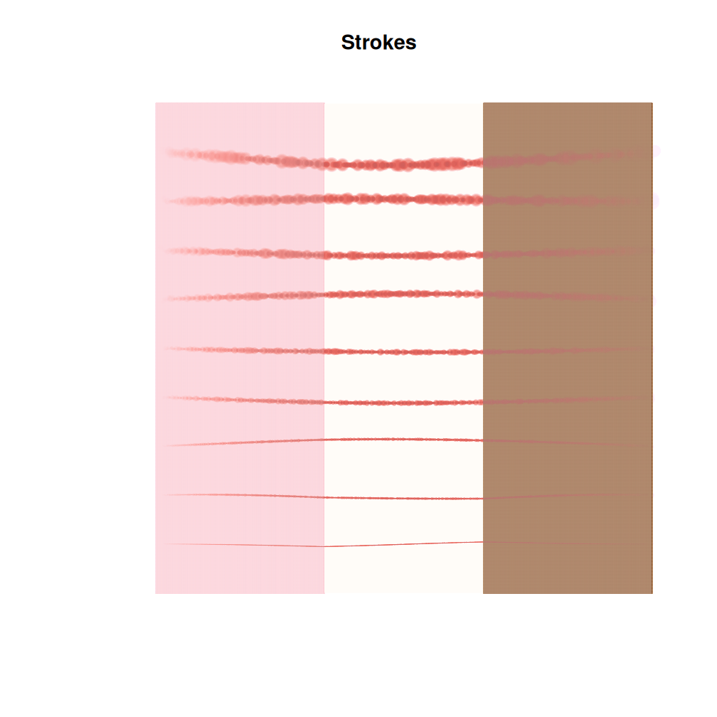 experimental/bubble strokes