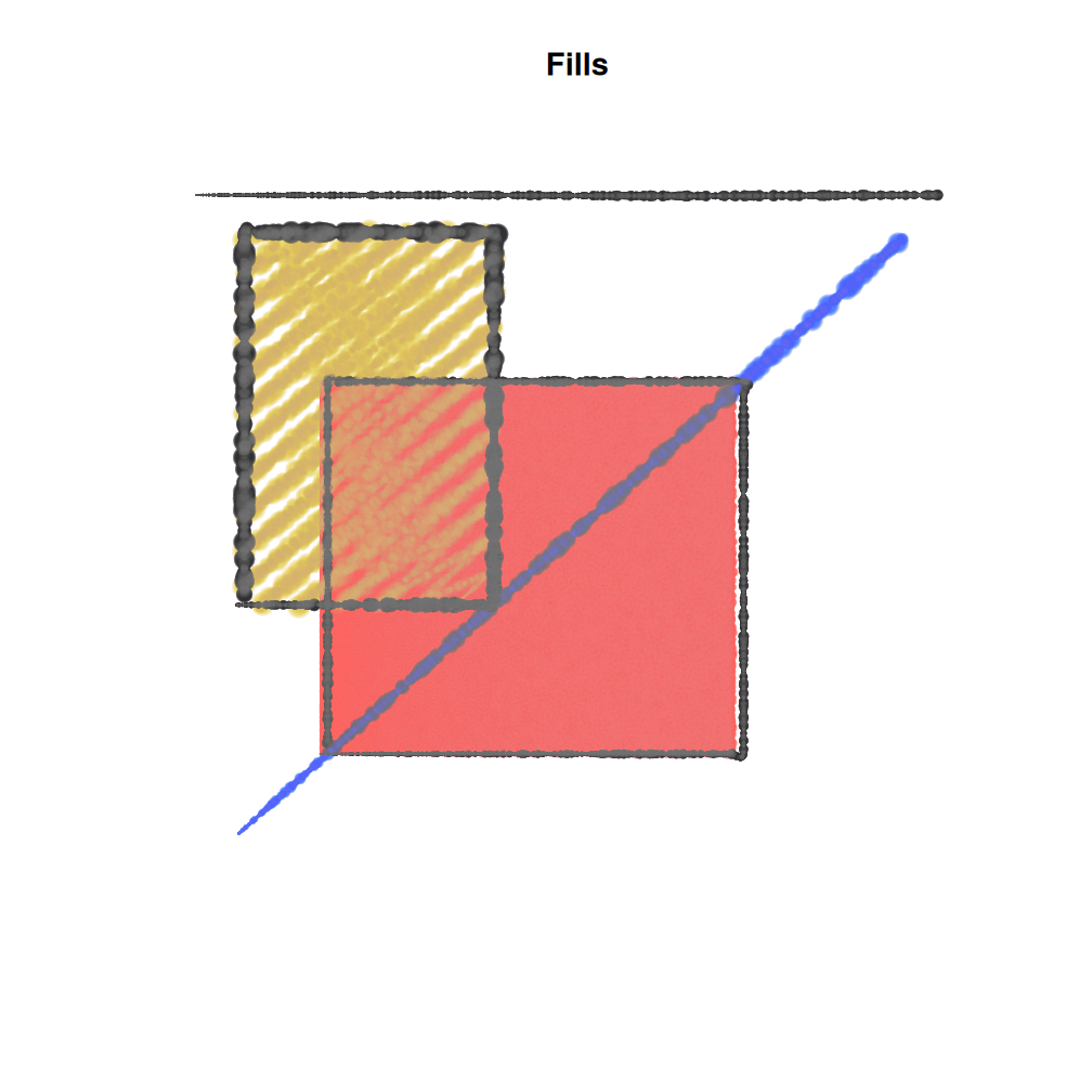 experimental/bubble fills