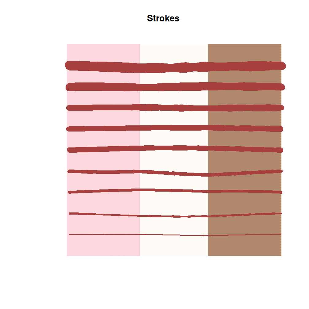 experimental/pixelblocking strokes