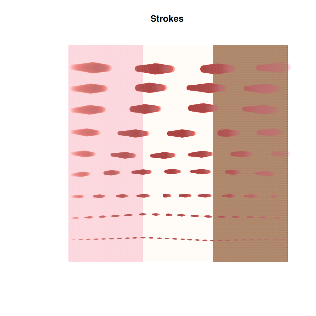 experimental/sewing strokes