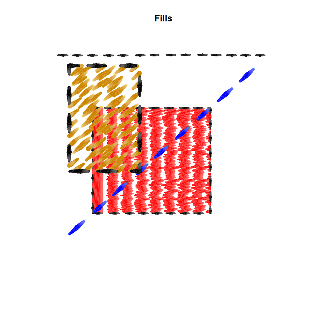 experimental/sewing fills