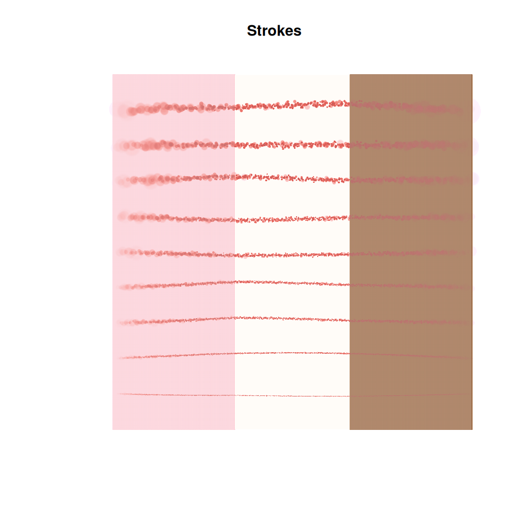 experimental/small_blot strokes
