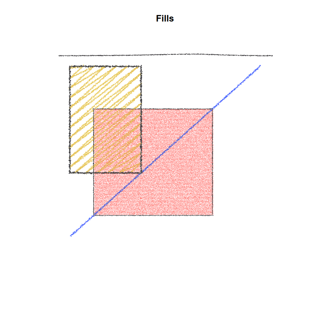 experimental/small_blot fills