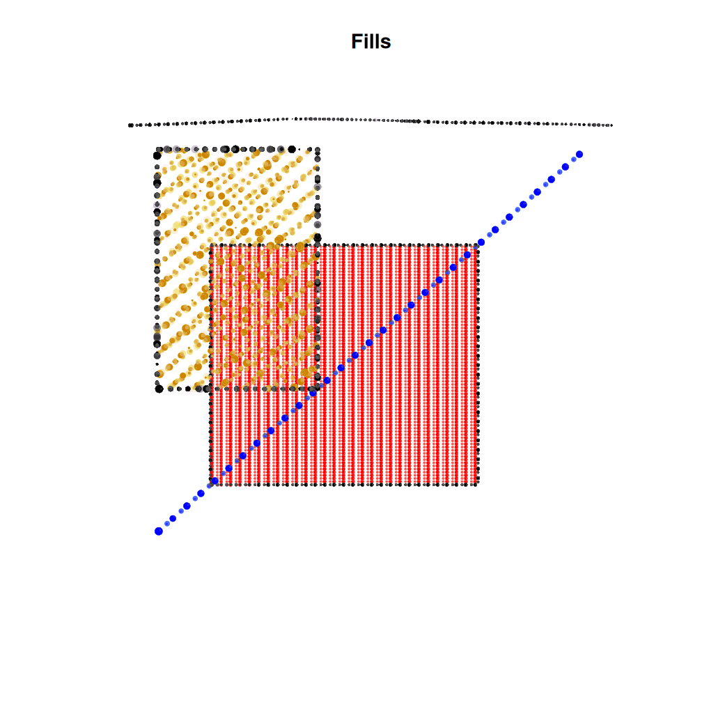 experimental/spaced-blot fills