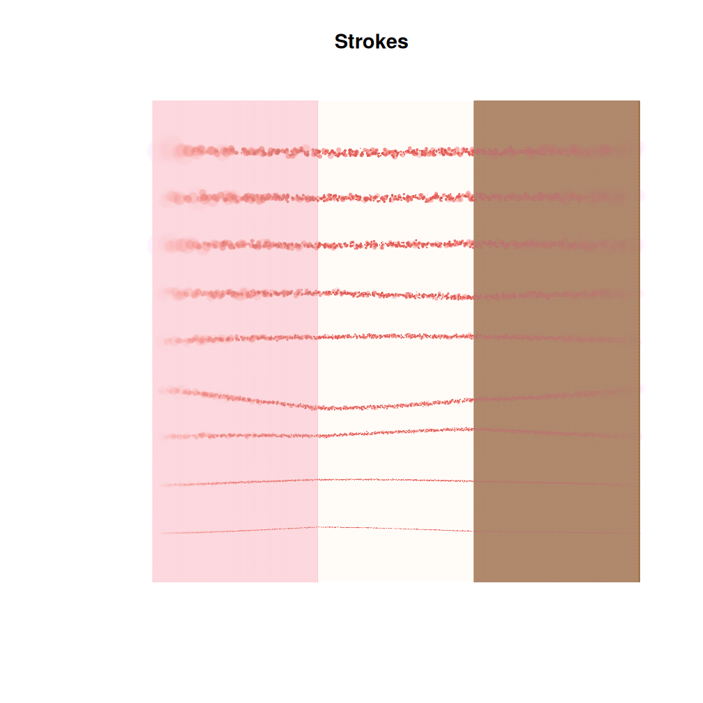 experimental/speed_blot strokes