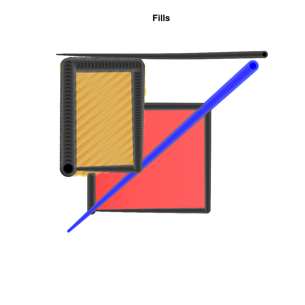 experimental/subtle_pencil fills