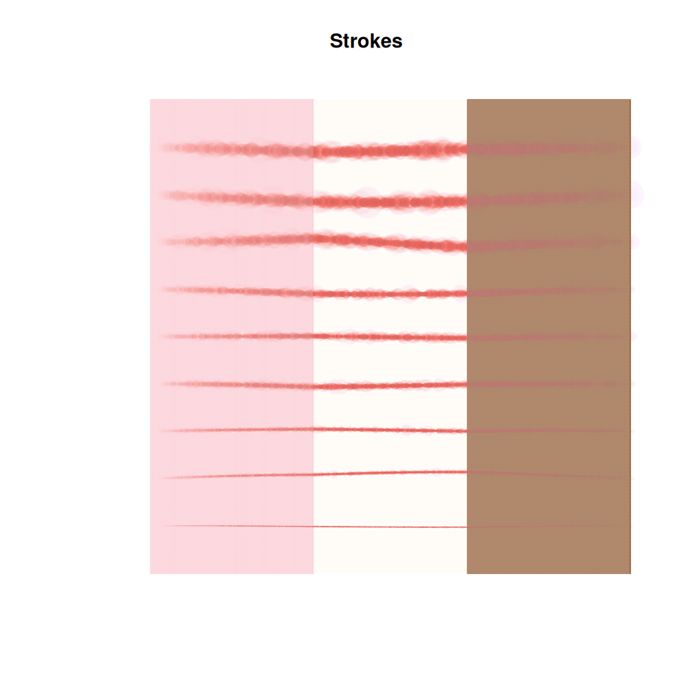 experimental/track strokes
