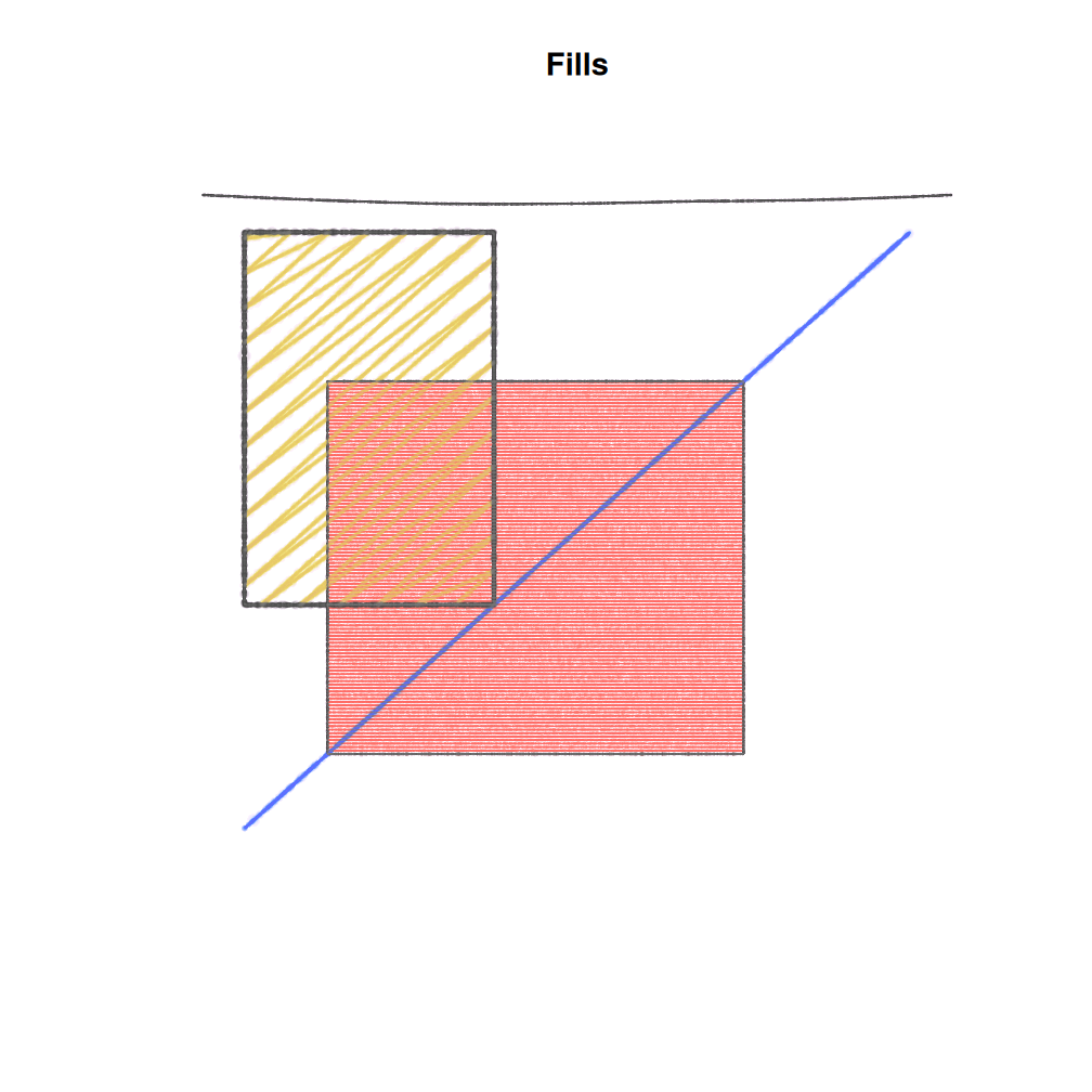 ramon/B-pencil fills