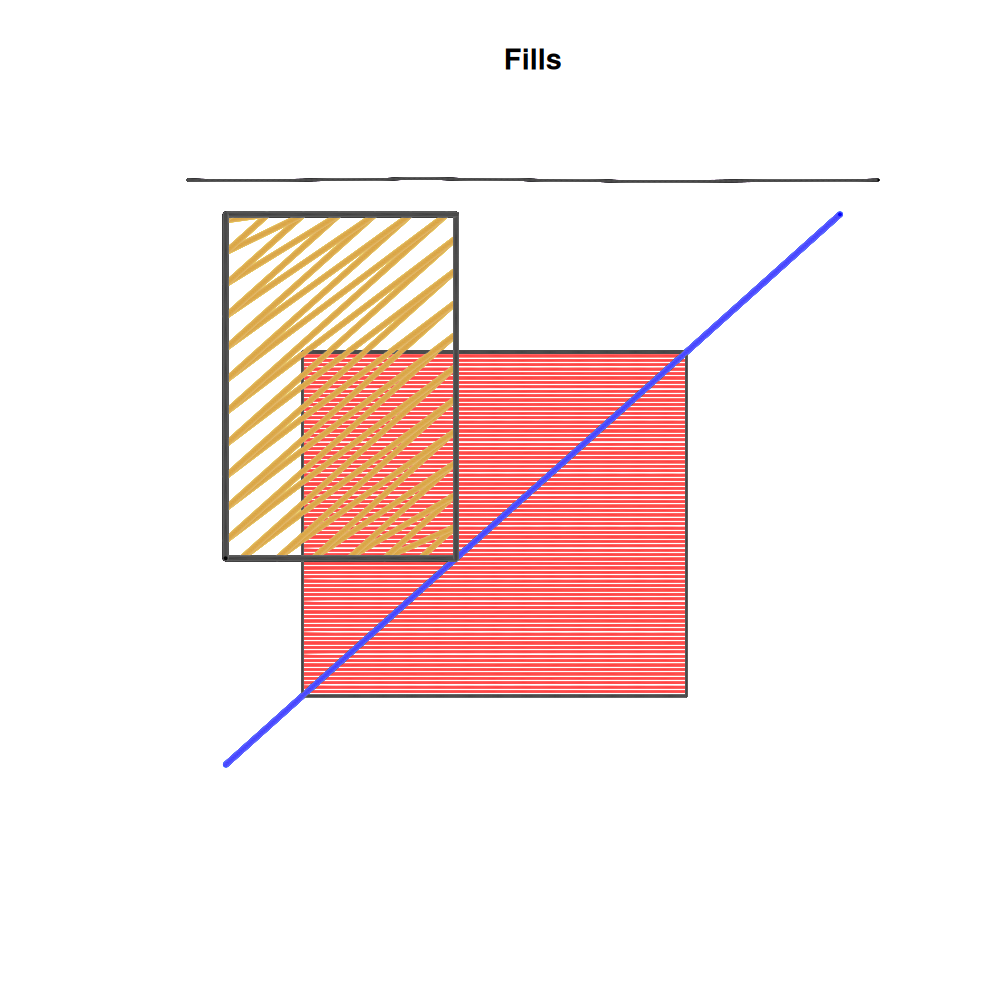 ramon/Thin_Pen fills