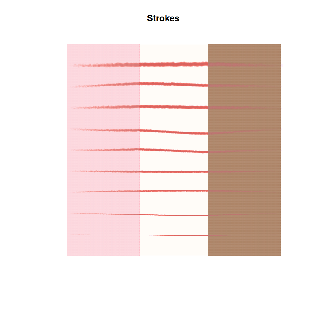 tanda/pencil-2b strokes