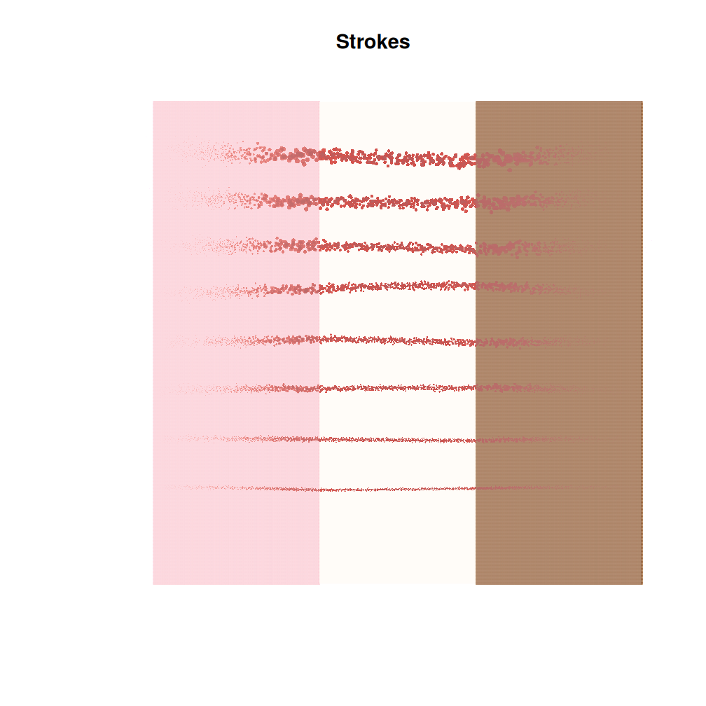 tanda/pencil-8b strokes